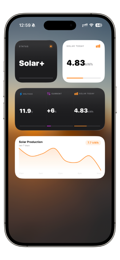 AmpWidgets on iPhone